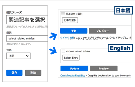 PowerCMS 5 で強化された多言語対応 | PowerCMS ブログ | PowerCMS 